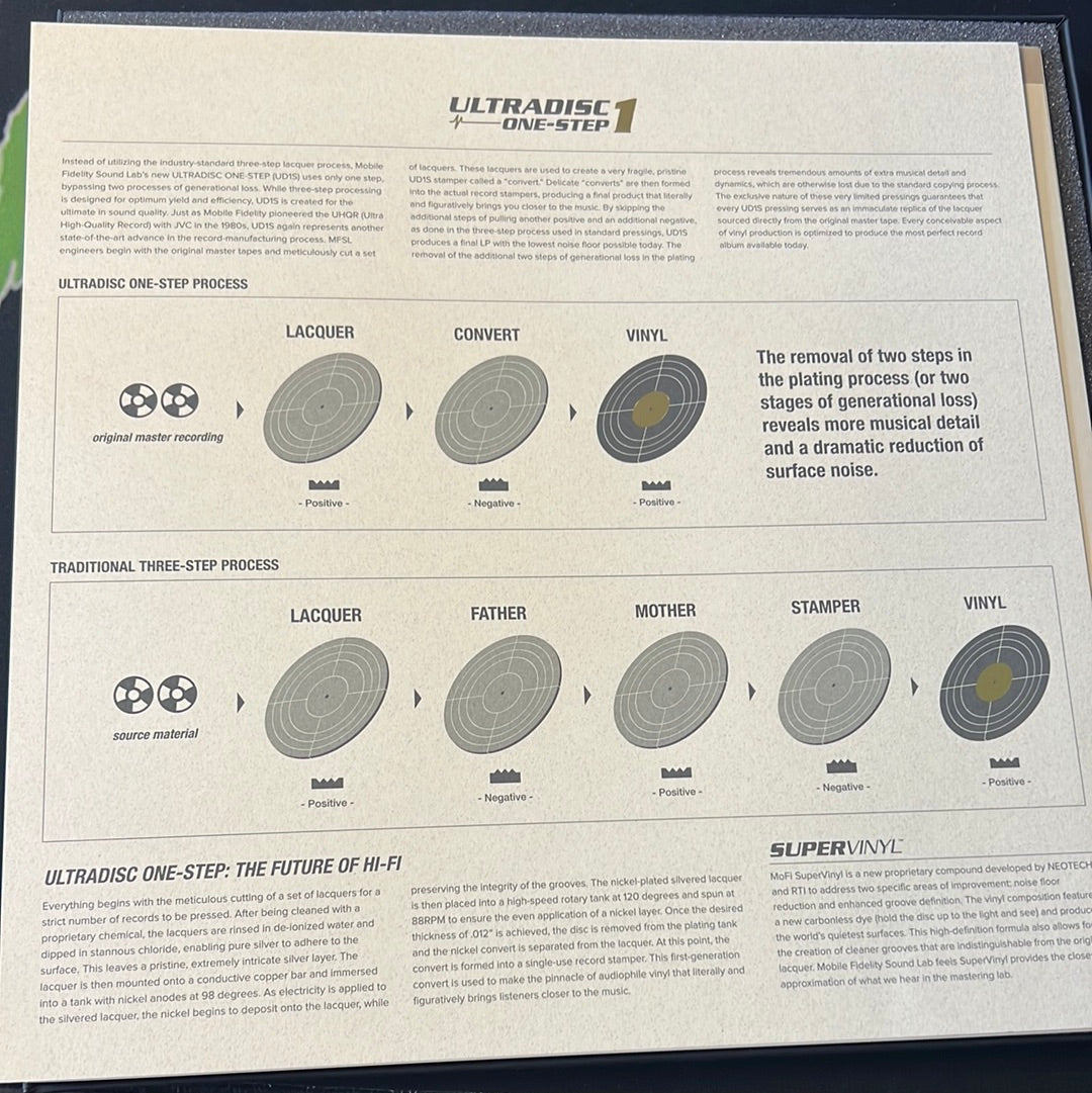 PAUL SIMON - still crazy after all these years