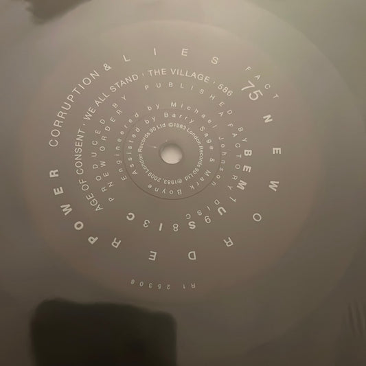 NEW ORDER - Power, Corruption & Lies